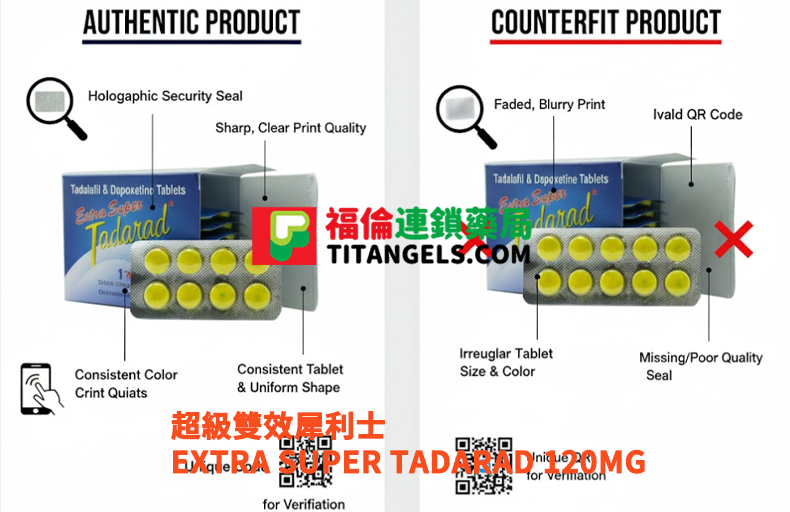  為什麼越來越多人選擇雙效樂威壯？一次兼顧勃起與早洩的實用整理